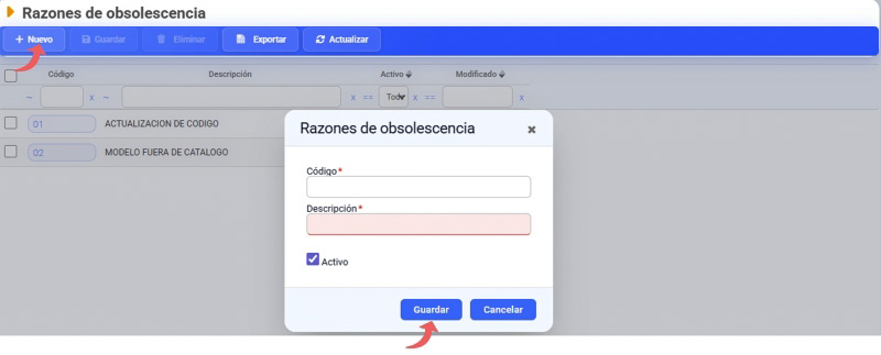 razones de obsolescencia