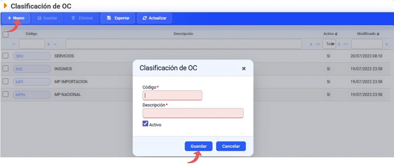 clasificación de OC