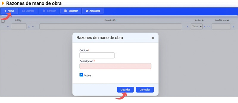 razones de mano de obra