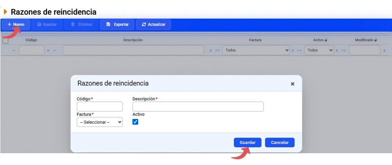 razones de reincidencia