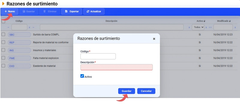 razones de surtimiento