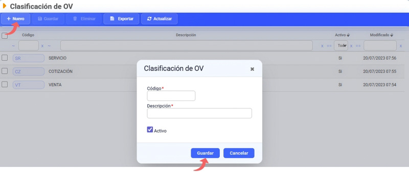Clasificación de OV