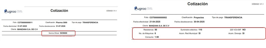 Visualización de atributos en cotización