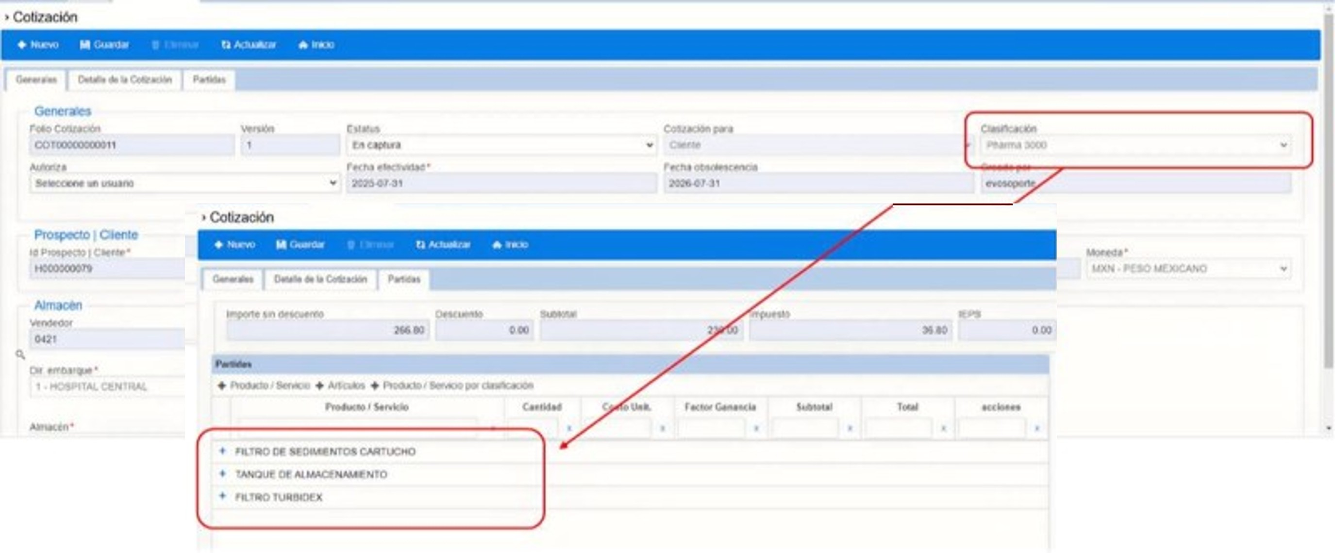 Partidas asignadas artículos por clasificación