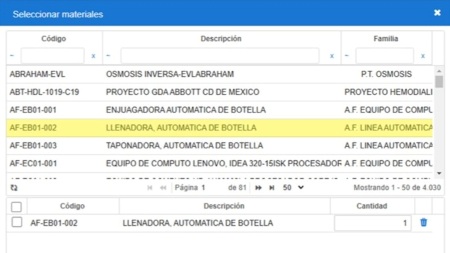 Selección de artículos